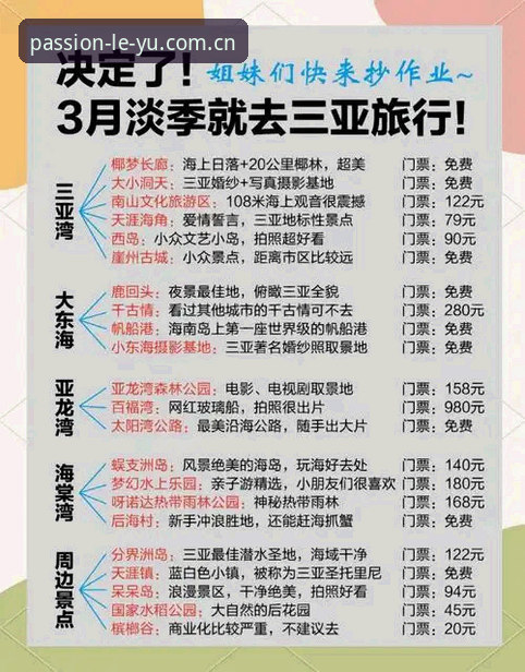 乐鱼APP赛事数据使用避坑指南：从注册到分析的完整操作教程