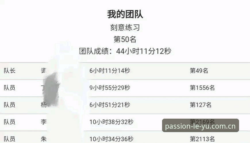 leyu CN sport login避坑指南：三步安全登录与数据获取的实用技巧